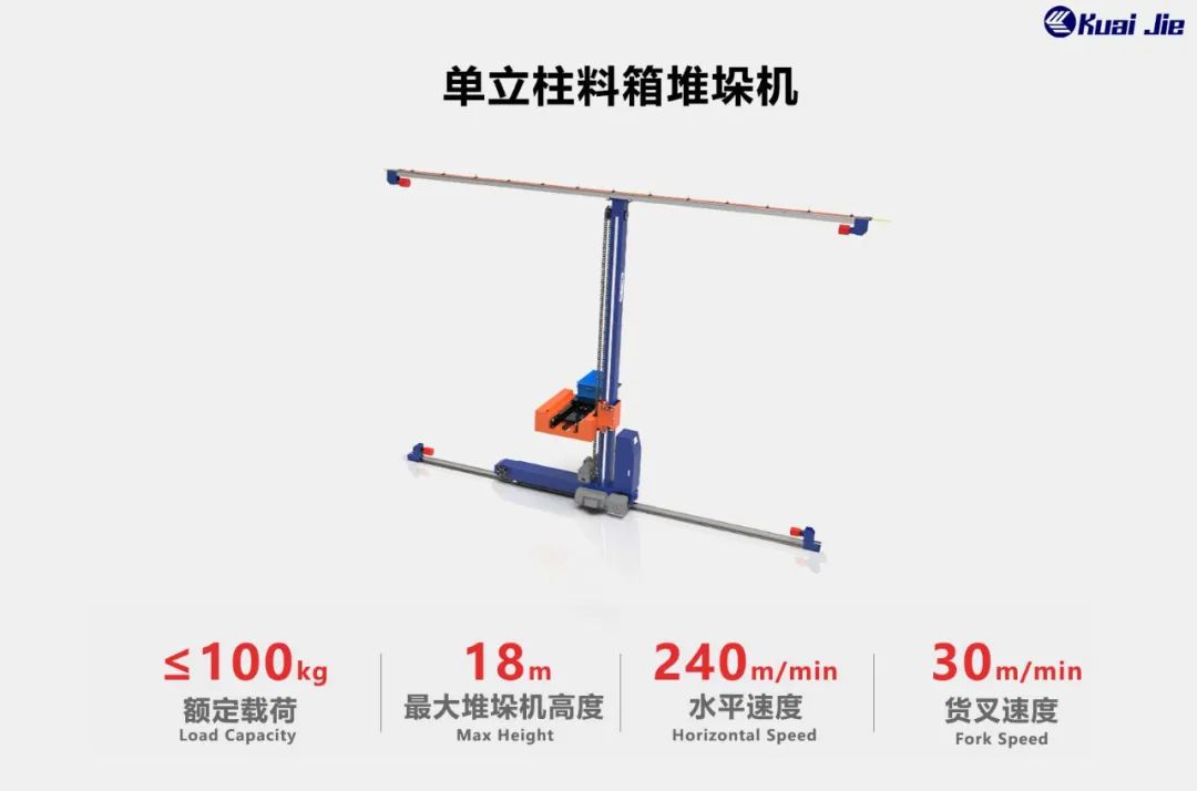 打造“搬運機器人+智能倉儲”行業體系化方案，快捷助力企業實現智慧工廠和智能物流！